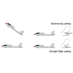 Discount HABA Terra Kids 22